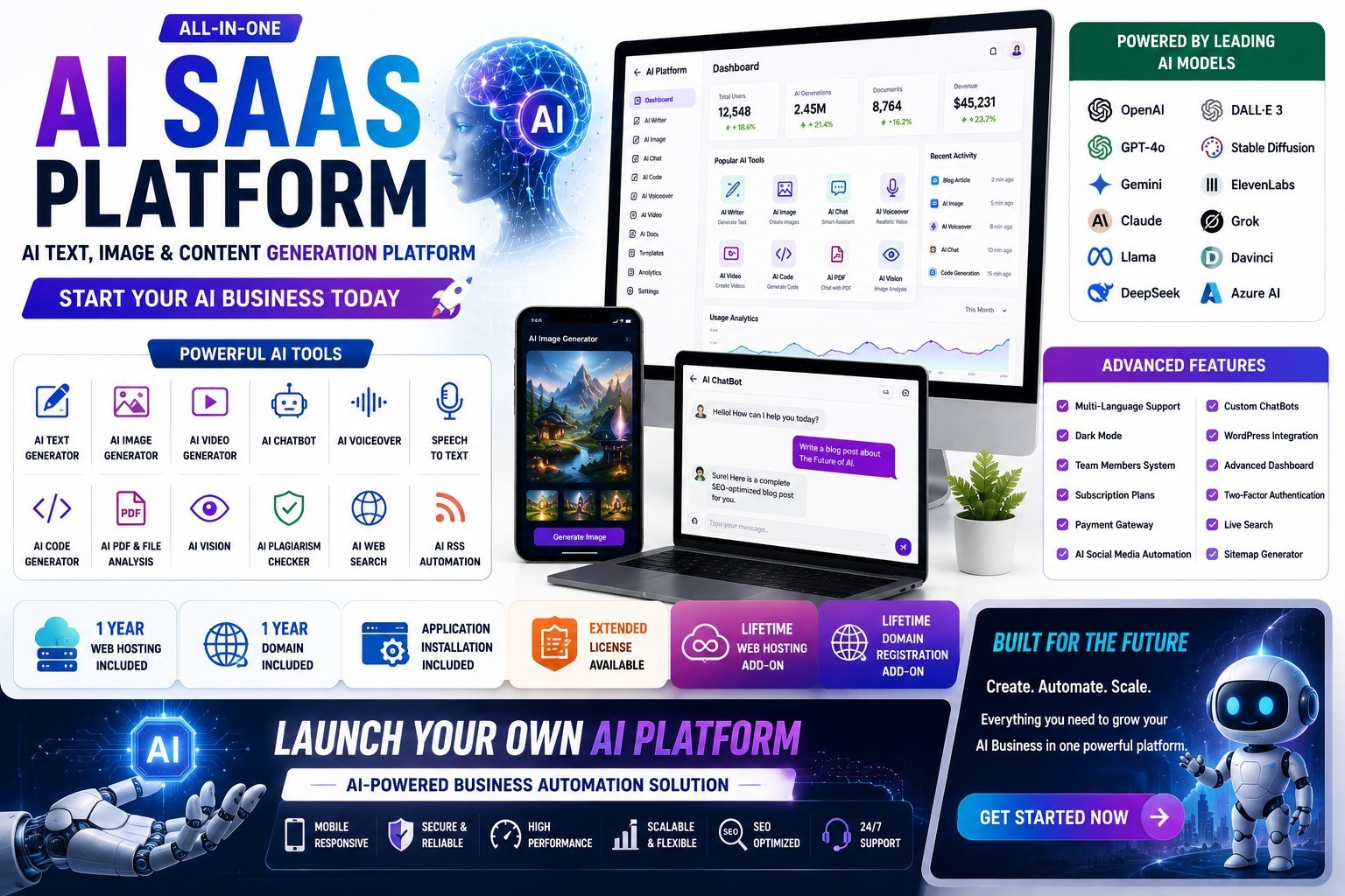 AI SaaS Platform | ChatGPT Clone + AI Image + AI Video + AI ChatBot + Hosting