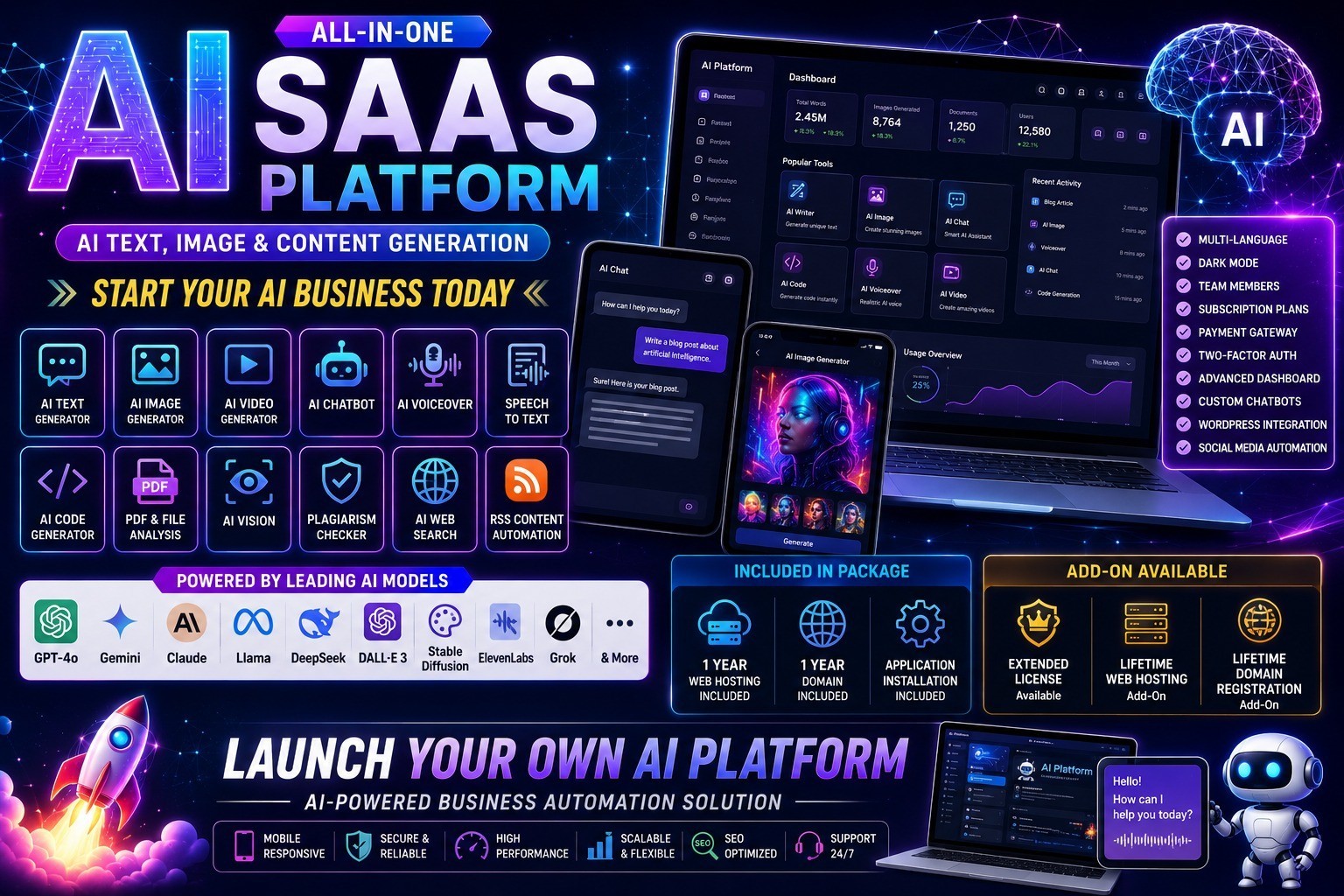 Launch Your AI SaaS: ChatGPT Clone with Image & Video AI