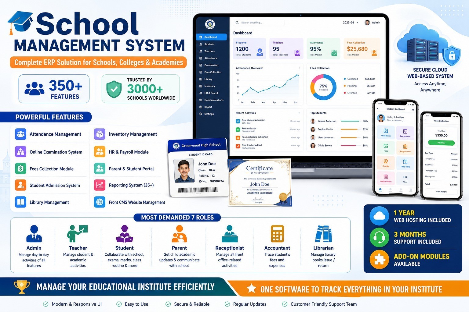 All-in-One School ERP Software with Attendance, Exams, Fees & Website