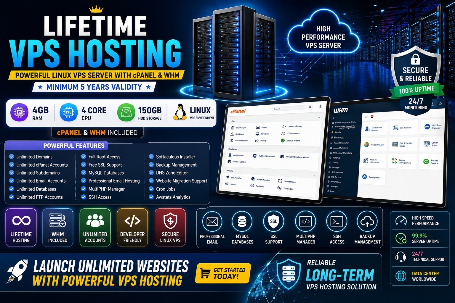 Lifetime VPS Hosting with cPanel | 4GB RAM, 4 Core CPU, 150GB HDD