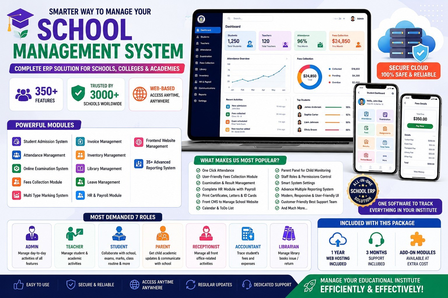 School Management System Software | ERP + Attendance + Exam + Fees + Website