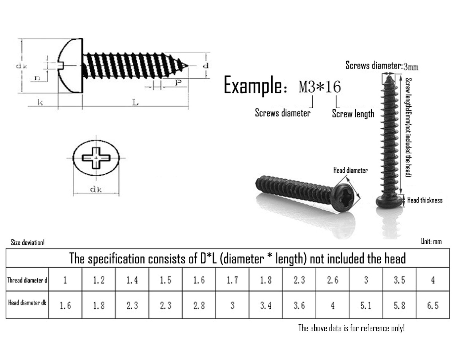 LBY 1000pcs M1.4 M1.7 M2 M2.3 Round Pan Head Self-Tapping Screws Assortment K…