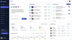 AI Social Media SaaS Platform | Scheduler, Automation & Analytics Tool