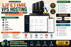 Lifetime VPS Server | cPanel, 4GB RAM, 4 CPU, Unlimited Domains & Emails